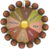 Vòng Quay May Mắn 33wi welfare icon